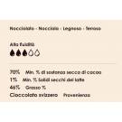 Cioccolato dark70% Joukuk