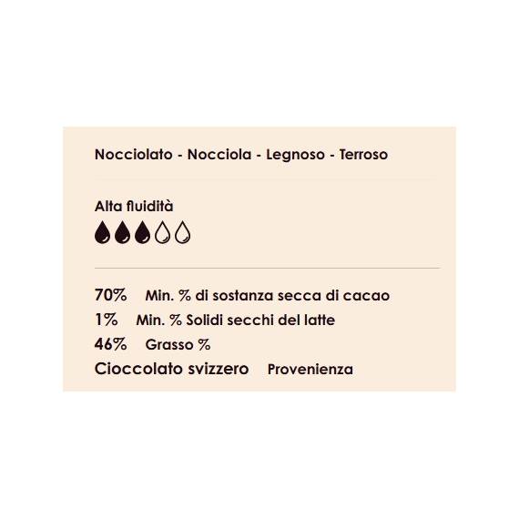 Cioccolato dark70% Joukuk